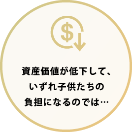 資産価値が低下して、いずれ子供たちの負担になるのでは…