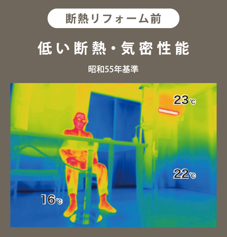 断熱リフォーム前