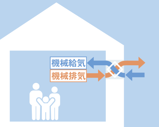 既存の外装材を壊さない外壁重ね張り